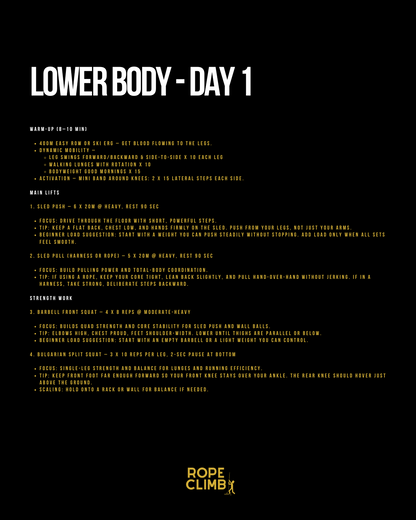 4 WEEK STRENGTH CYCLE - RACE READY